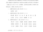 吴中区金山高级中学岗位竞聘拟聘名单公示(2023.03)