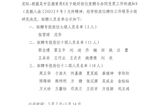 吴中区金山高级中学岗位竞聘拟聘名单公示(2023.03)