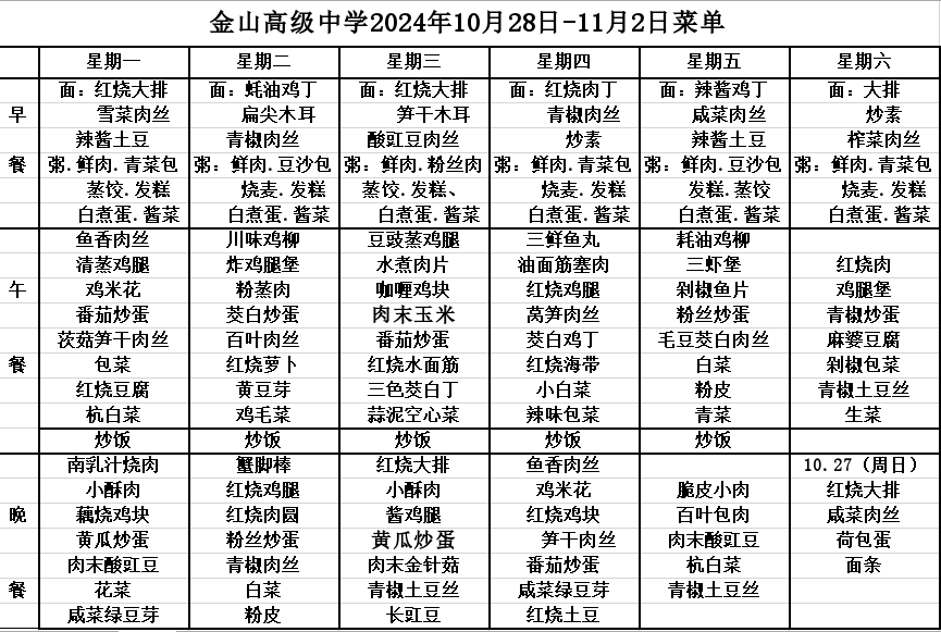 金山高级中学食堂2024年10月28日-11月2日菜单