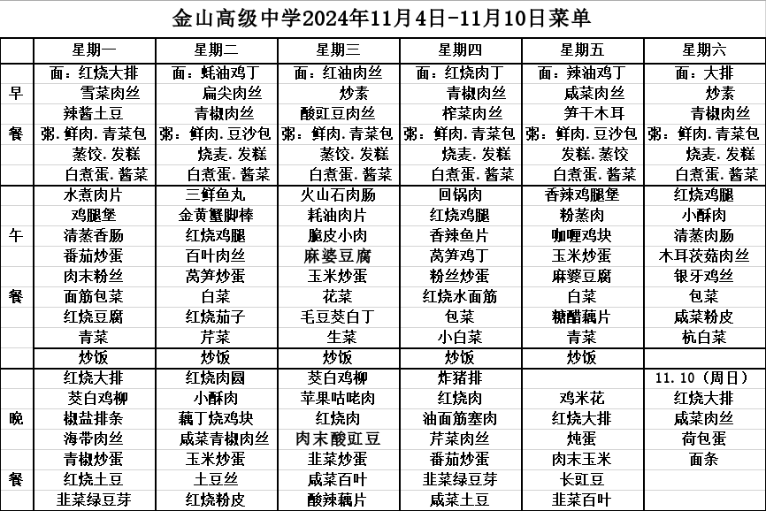 金山高级中学食堂2024年11月4日-11月10日菜单