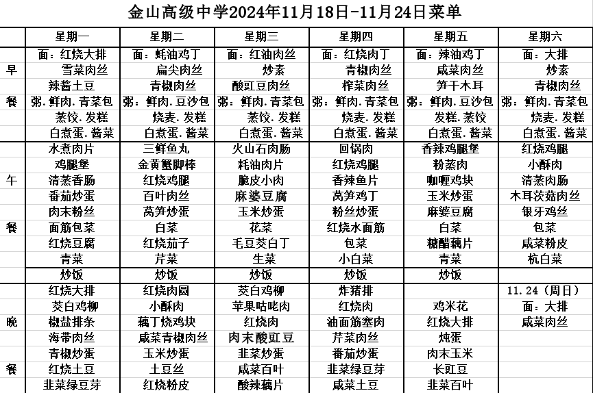 金山高级中学食堂2024年11月18日-24日菜单