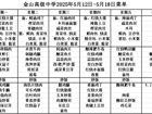 金山高级中学食堂2025年5月12日-5月18日菜单