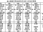 金山高级中学食堂2025年5月19日-5月25日菜单