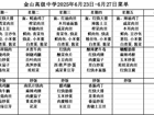 金山高级中学食堂2025年6月23日-6月27日菜单